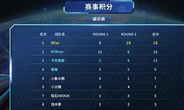 拉波尔塔：在新诺坎普为梅西办致敬仪式会很美好，但要等到26年底再谈