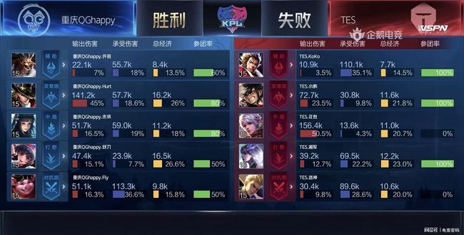 在关键局势 在关键局势