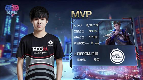 尤文图斯 尤文图斯