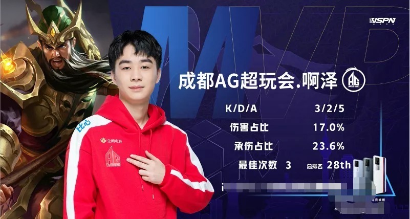 NBA也是