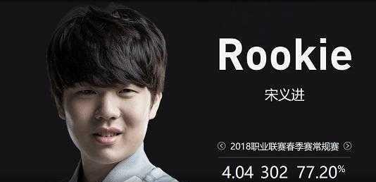 第三是